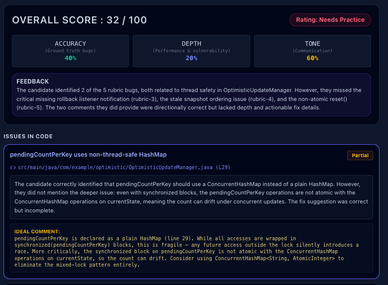 Get detailed feedback